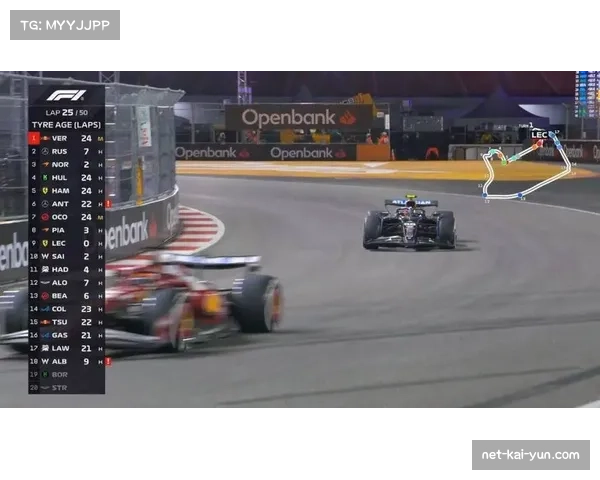 拉斯维加斯站迈凯伦双车成绩取消 车手积分榜格局再生变数