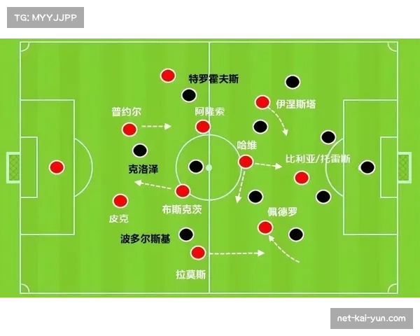 东西部教练决策风格差异明显 战术体系与球员管理各具特色